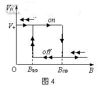 開(kāi)關(guān)型霍爾傳感器